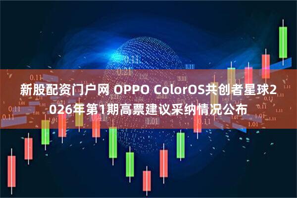 新股配资门户网 OPPO ColorOS共创者星球2026年第1期高票建议采纳情况公布